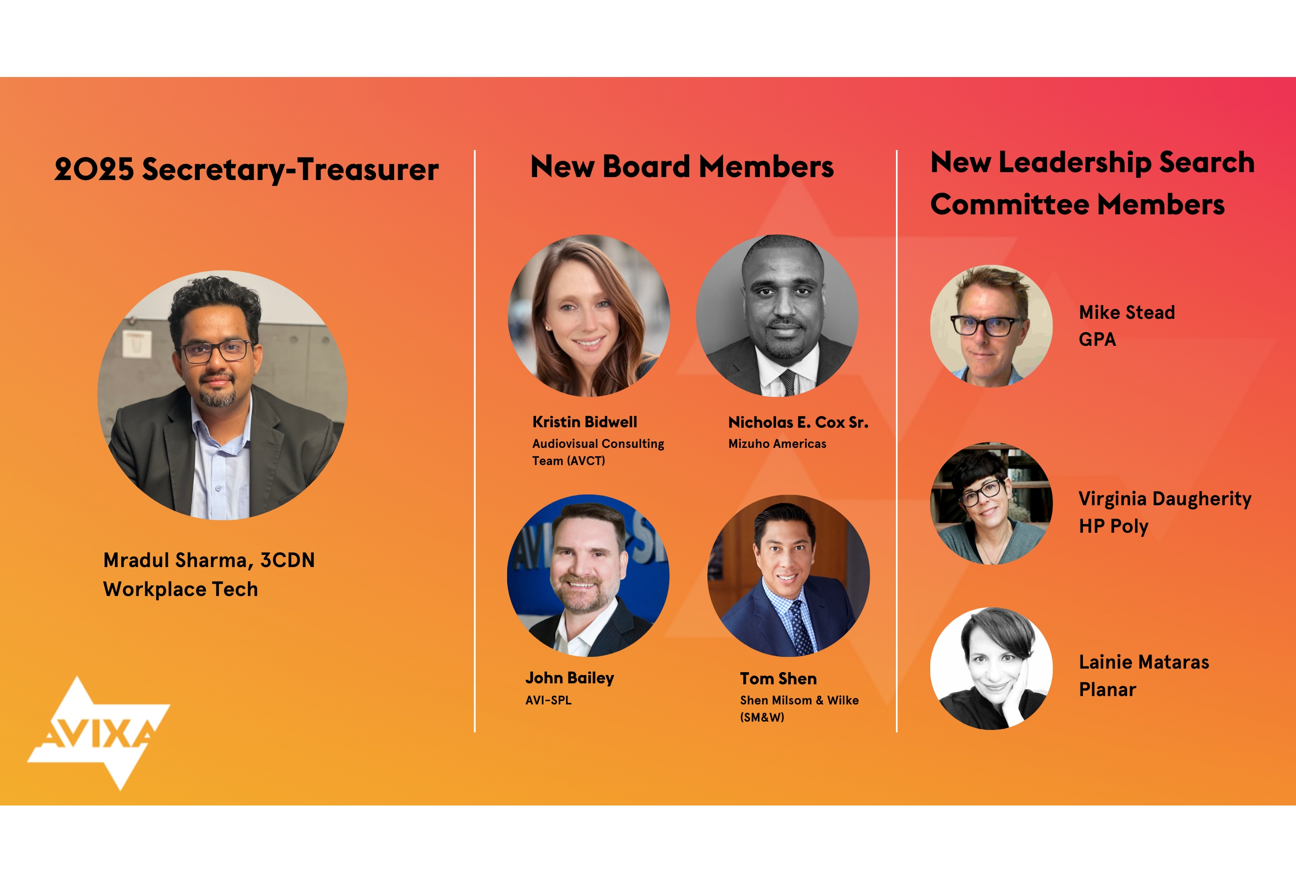 AVIXA announces 2025 board of directors