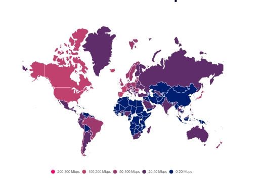 Europe boasts highest average global broadband speeds